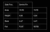 F8 Alpha Thruster | Futures