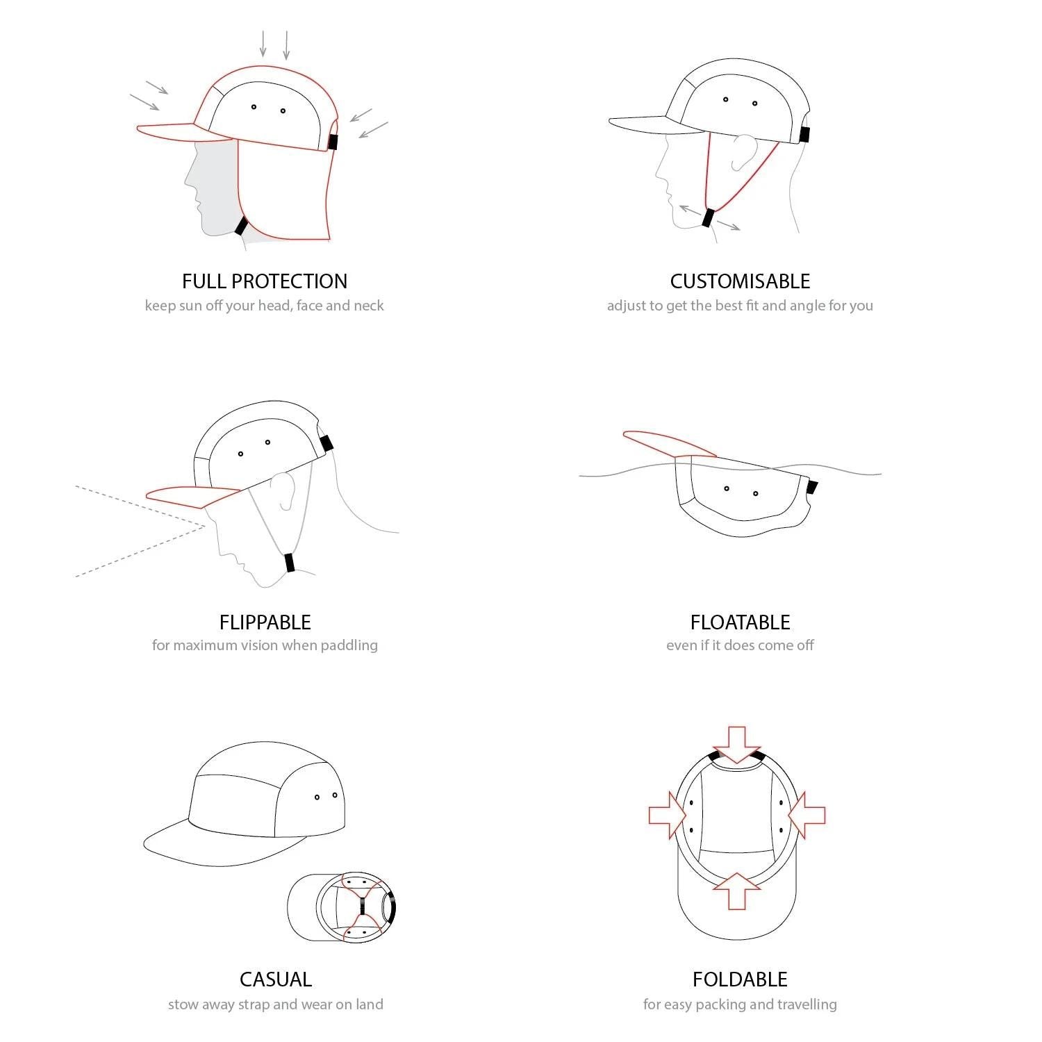 Glare Cap | Cuva Concepts