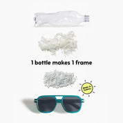 Newport Recycled Polarised Sunglasses | Good Citizens