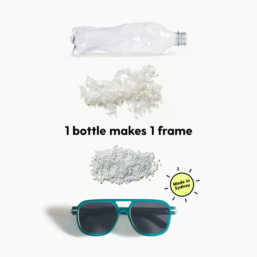 Newport Recycled Polarised Sunglasses | Good Citizens
