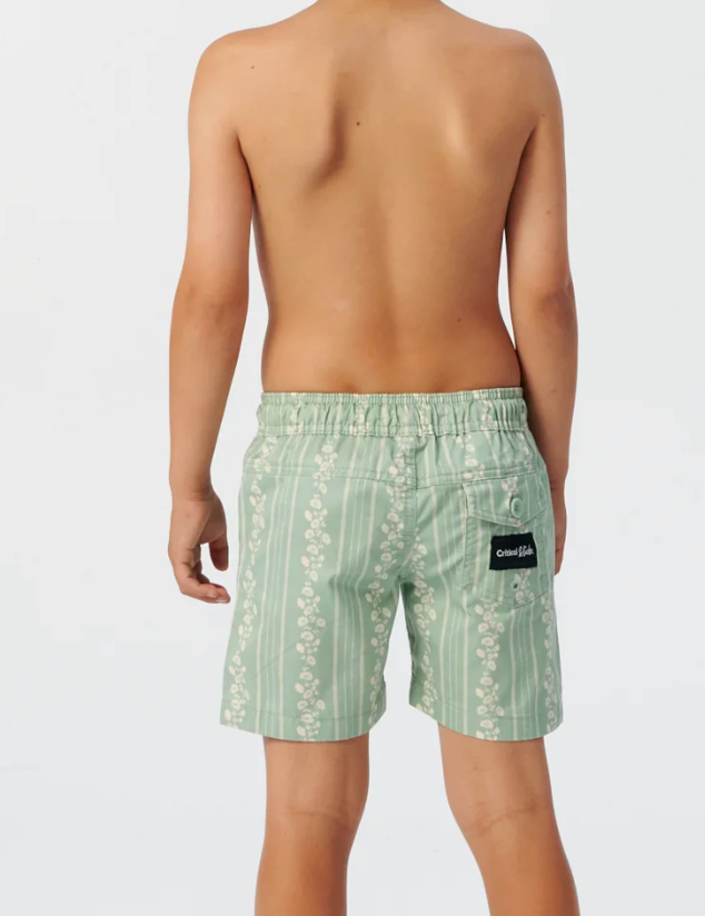 Coggs Trunk - Powder Green | The Critical Slide Society
