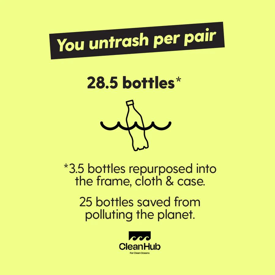 Newport Recycled Polarised Sunglasses | Good Citizens